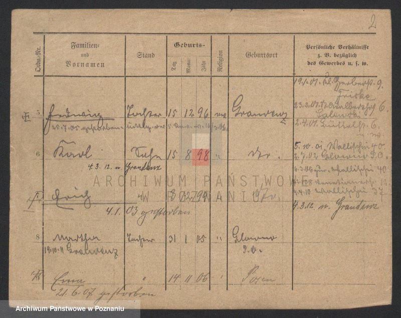 Obraz 4 z jednostki "Fridmann - Friwein (Frühwein)"