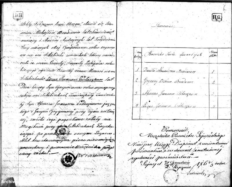 image.from.unit.number "Duplikat Urodzonych, Zaślubionych i Zmarłych Sekty Filiponów Okręgu Krasnohruda za rok 1864"