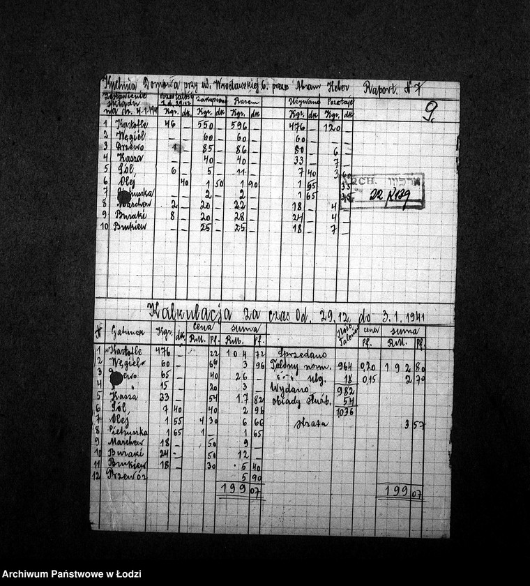 Obraz 12 z jednostki "[Kuchnia nr 139, ul. Wrocławska 6 (Lutomierska 41). Działalność kuchni, personel, konsumenci, kontrole]"