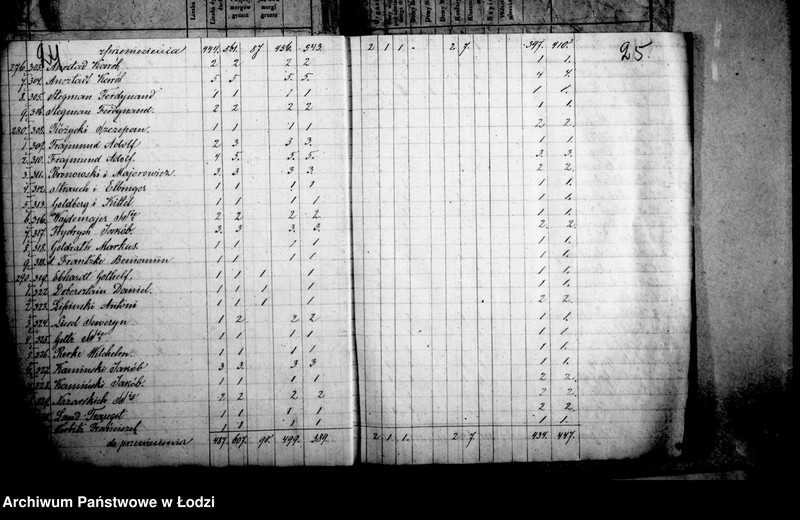 Obraz 18 z jednostki "Akta w przedmiocie szarwarku"