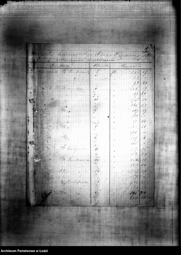 Obraz 4 z jednostki "Raporty kasowe Naczelnika Więzienia przy ul. Milsza"