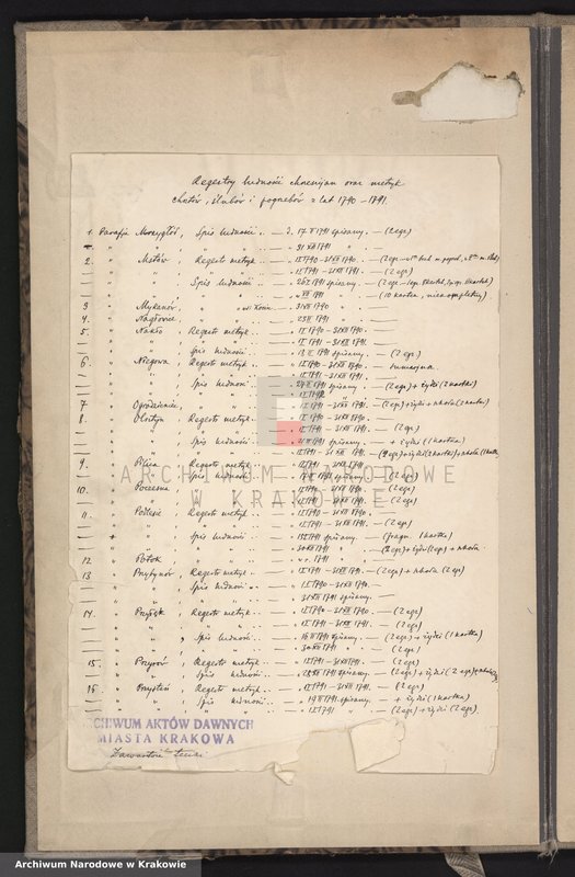 image.from.unit.number "Spisy ludności województwa krakowskiego z lat 1790-1791: II. Parafie powiatu lelowskiego na lit. M-P"