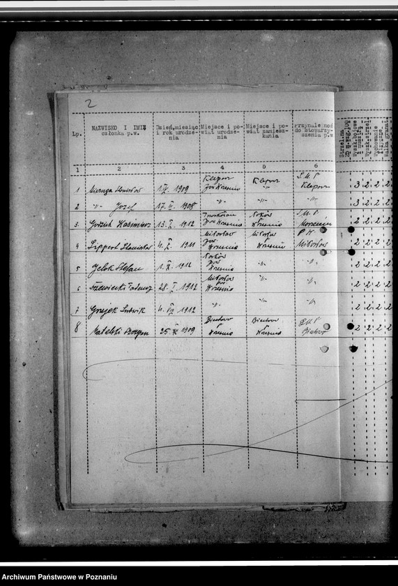 image.from.unit.number "Protokoły egzaminacyjne. Wytyczne wyszkolenia"
