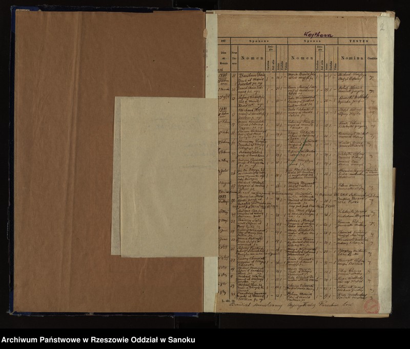 Obraz 5 z jednostki "Księga małżeństw z lat 1880-1900, 1904, 1907-1924, 1930-1937 i zgonów z lat 1891-1900, 1904, 1907-1924, 1930-1937 dla miejscowości Wojtkowa, Jureczkowa, Nowosielce Kozickie"