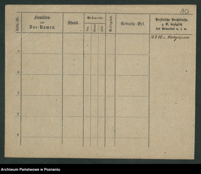 Obraz 12 z jednostki "Pawłowski (samotni mężczyźni i kobiety) - Pąskowski"