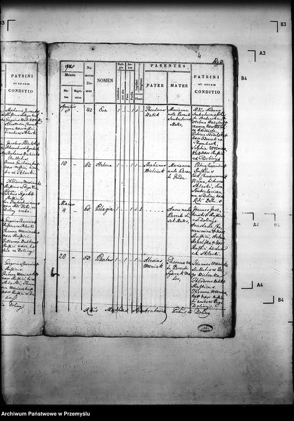 image.from.unit.number "[Kopie ksiąg metrykalnych parafii Doliny z filią Bielanka (dekanat Gorlice)]"
