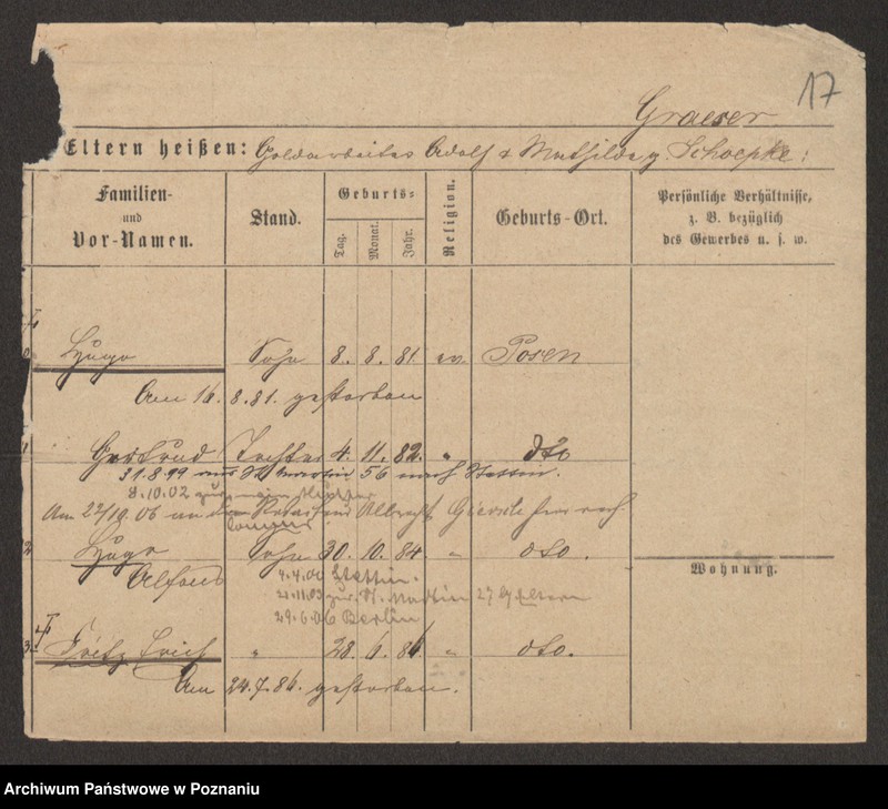 Obraz 19 z jednostki "Grer - Grindel"