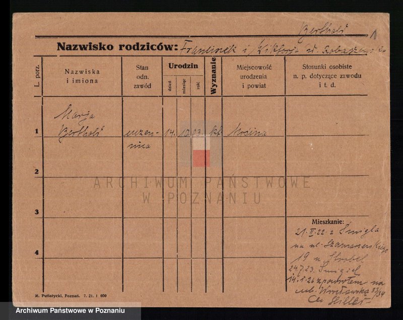Obraz 3 z jednostki "Bertel - Betcher (Böttcher)"