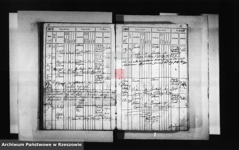 image.from.unit.number "Księga małżeństw, urodzeń i zgonów - Brzezówka: małżeństwa 1787 - 1876, urodzenia 1786 - 1839, zgony 1787 - 1866"