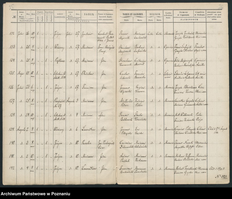 Obraz 15 z jednostki "Księga urodzeń"