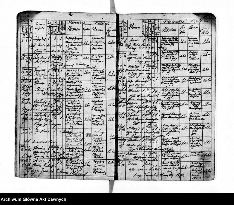 image.from.unit.number "Parafia: Kamionka Strumiłowa. Dekanat: Gliniany. Księga metrykalna urodzeń 1816-1861, ślubów 1818-1899 i zgonów 1816-1900 dla wsi Budki Nieznanowskie* i Majdan."