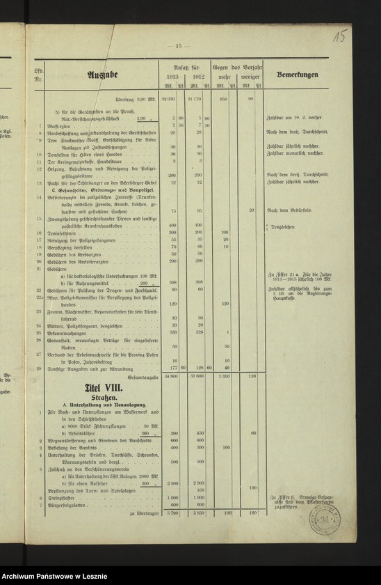 Obraz 18 z jednostki "[Stadthaushalt von Lissa]"