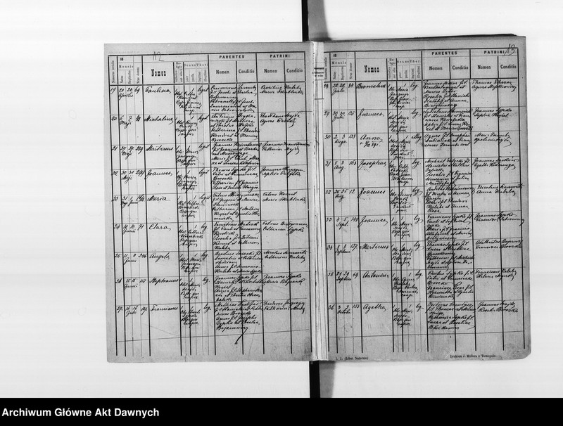 image.from.unit.number "Parafia: Dunajów. Dekanat: Brzeżany. Księga metrykalna urodzeń, ślubów i zgonów dla miasta Dunajów i wsi: Białe, Ciemierzyńce, Kropiwna*, Nowosiółka, Podusów, Poluchów, Potoczany, Rekszyn z Pisarówką, Wicyń*."