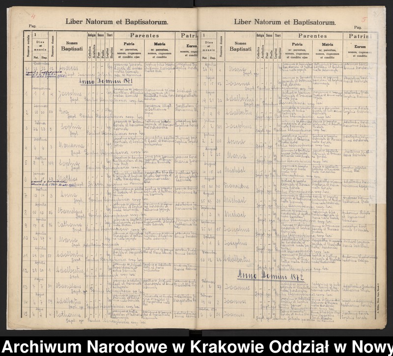 image.from.unit.number "Księga urodzeń"