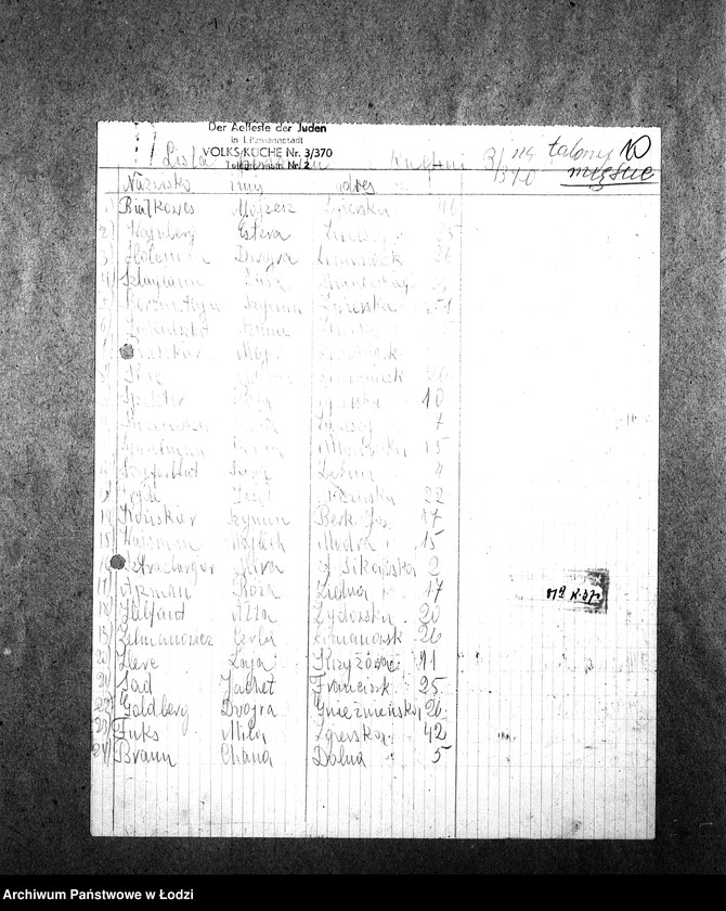 Obraz 13 z jednostki "[Kuchnia nr 370, ul. Lutomierska 2. Działalność kuchni, personel, konsumenci, kontrole]"