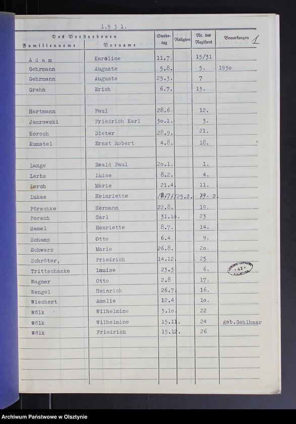 image.from.unit.number "Sterbe-Neben-Register Nr 1 - 26"