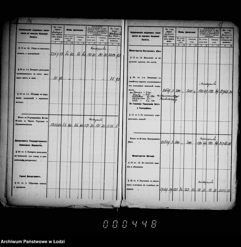 Obraz 16 z jednostki "O nedoimkach po knigam kaznačejstva za 1903 god"