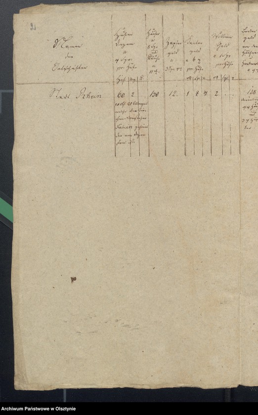 image.from.unit.number "Beläge zur Rheinschen Kirchen Kassen Jahres Rechnung"