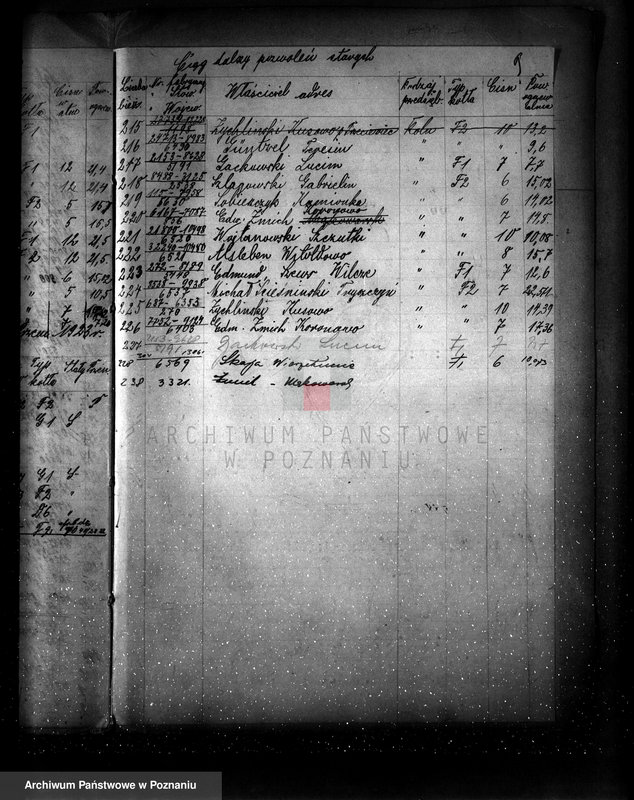 Obraz 13 z jednostki "Spis udzielonych pozwoleń kotłowych powiaty: Bydgoszcz - Krotoszyn"