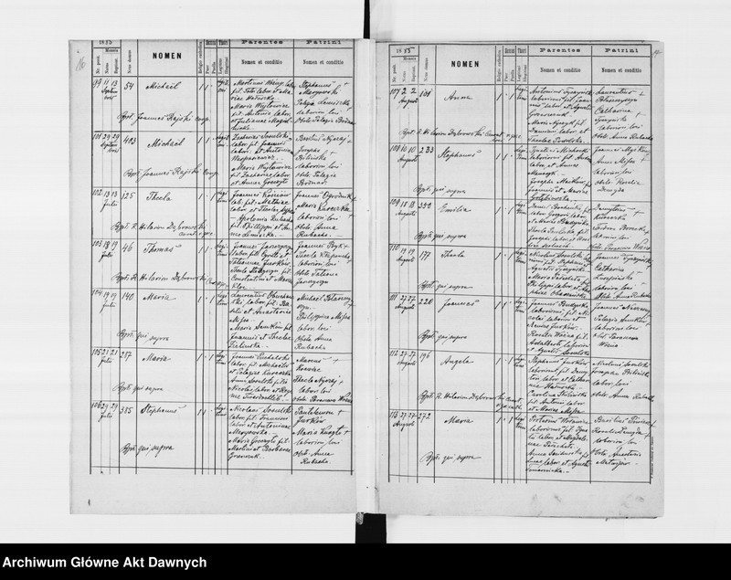 image.from.unit.number "Parafia: Strusów. Dekanat: Trembowla. Księga metrykalna urodzeń, ślubów i zgonów dla wsi: Strusów, Bernadówka, Darachów*, Nałuże, Nowy Tyczyn (Neutitchein), Ruzdwiany, Tiutków*, Warwaryńce, Zazdrość."