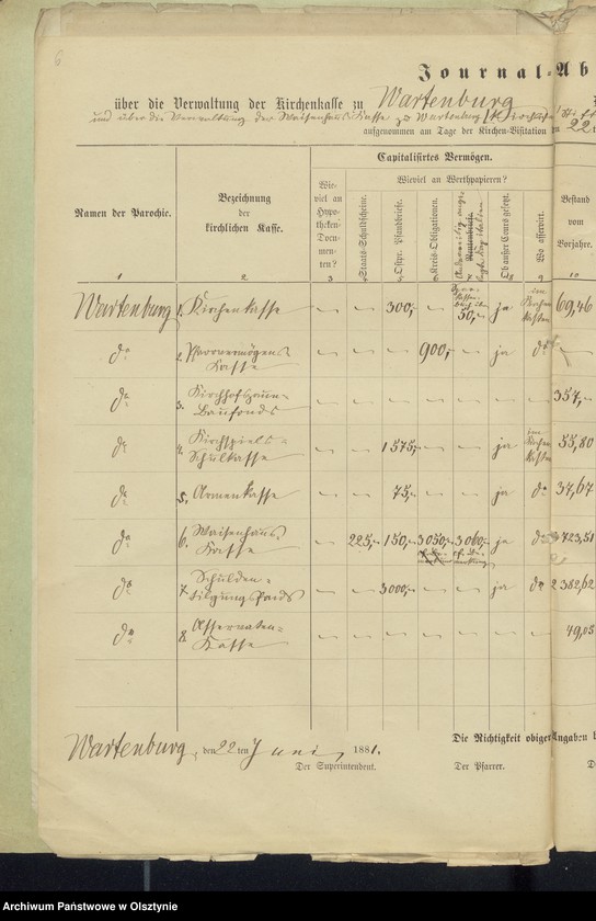 image.from.unit.number "Journak Abschluss über Verwaltung der Kirchenkasse zu Wartenburg"