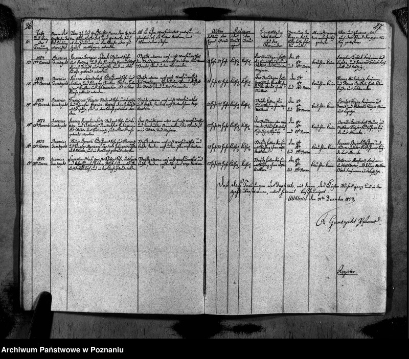 image.from.unit.number "Duplikat des Taufen, Traugen und Verstorbenen"