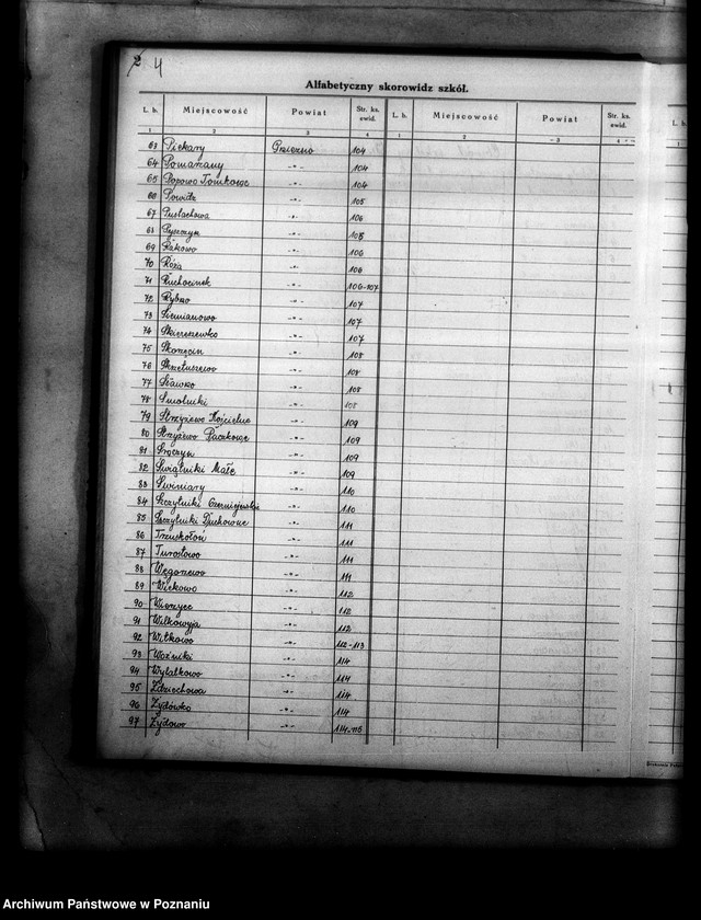 Obraz 8 z jednostki "Księga ewidencyjna szkół i etatów obwodu szkolnego gnieźnieńskiego"