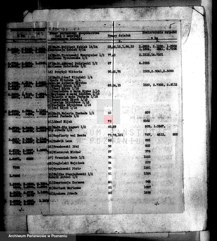 Obraz 9 z jednostki "Regulacja hipoteczna scalonych wsi Sendów powiatu tureckiego"