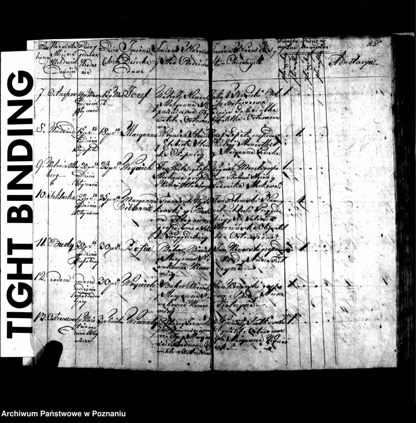 image.from.unit.number "Metryki chrztów, pogrzebów i ślubów"