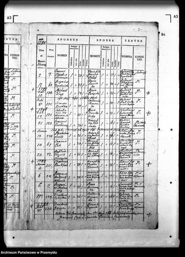 Obraz 8 z jednostki "[Kopie ksiąg metrykalnych parafii Czukiew z filią Uherce (dekanat Sambor)]"