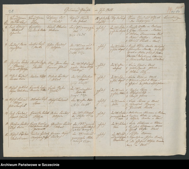 image.from.unit.number "Kirchenbuchsduplicate von Mellen [Mielno], Altenflies [Trzebawie] und Horst [Chwarstno]"