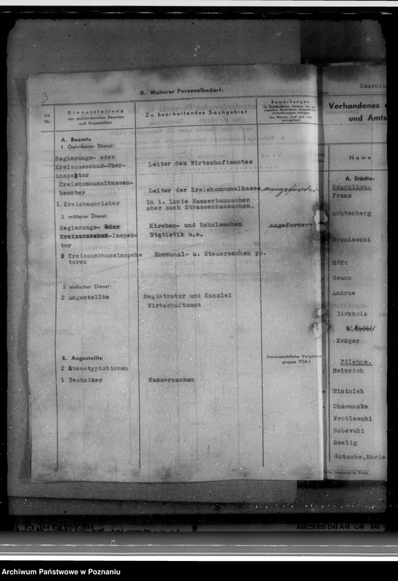 Obraz 7 z jednostki "Abordnungen des Dienstpersonals"