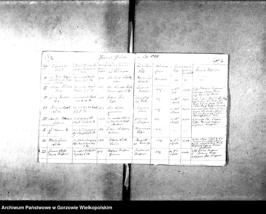 image.from.unit.number "Duplikate der Kirchenbücher von Wormsfelde (Wojcieszyce), Vormsfelder Theerofen und Stolzenberg (Różanki)"