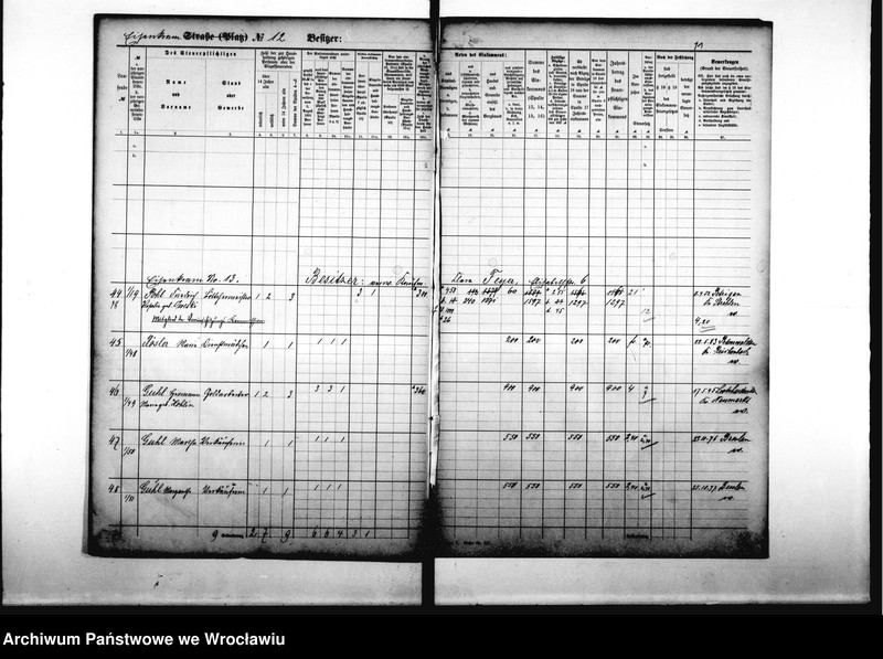 image.from.unit.number "Personenverzeichnisse"