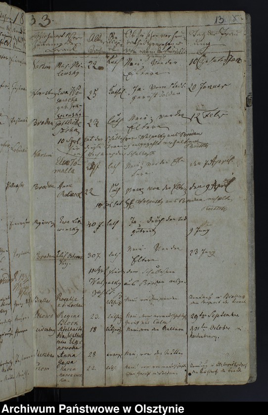 image.from.unit.number "Kirchen-Buch der Getrauten"