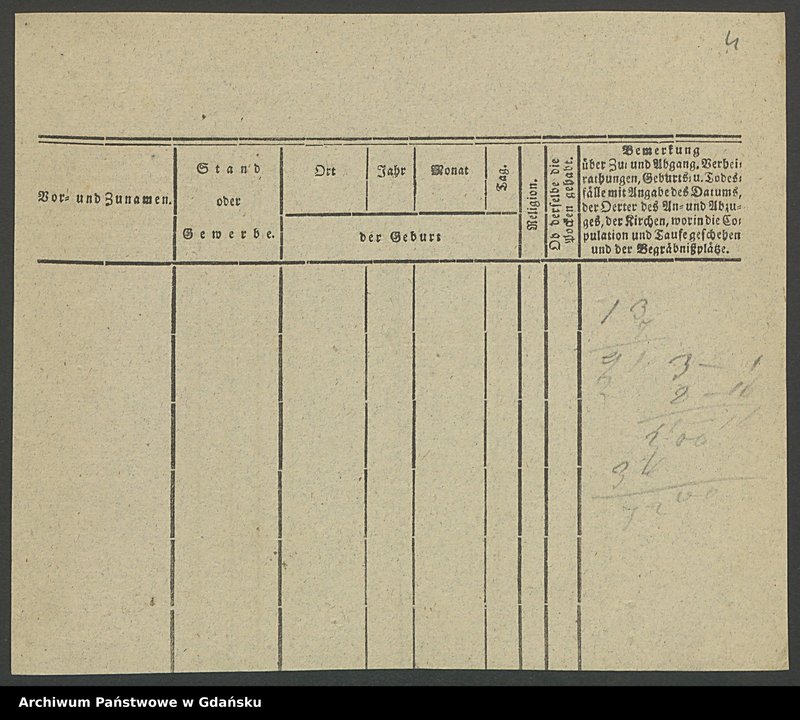 image.from.unit.number "Karty meldunkowe: Griese - Grimm"