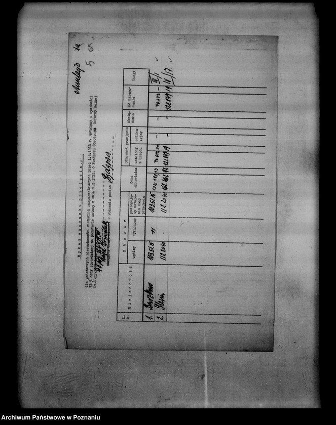 Obraz 9 z jednostki "/Wykaz szacunku przyjęcia dla państwowych nieruchomości ziemskich rozparcelowanych przed 1932/"