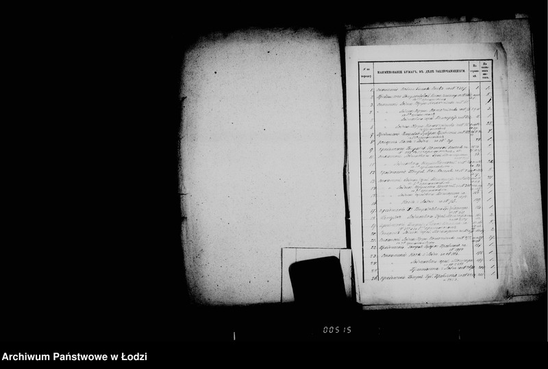 Obraz 6 z jednostki "Po deloproizvodstvu o nedoimkach"