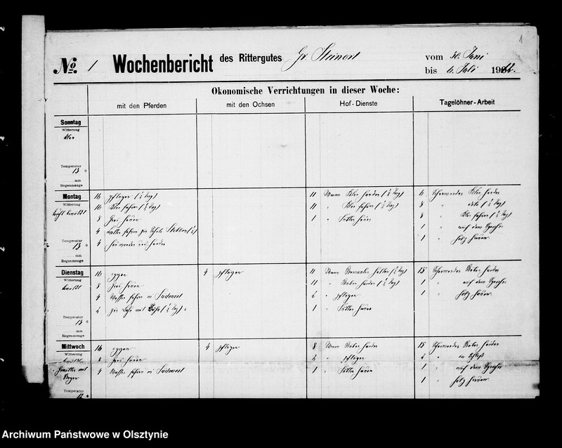 image.from.unit "/Wochenberichte des Rittergutes Gr. Steinort Nr. 1-27/"