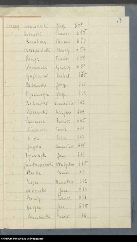 image.from.unit.number "Lista ewidencyjna Baonu III - Pelplin"