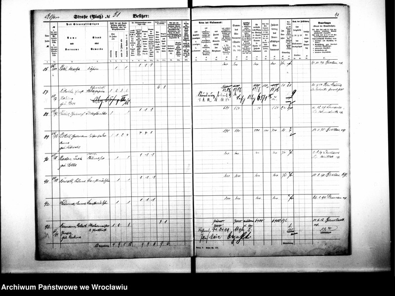 image.from.unit.number "Personalienverzeichnisse"