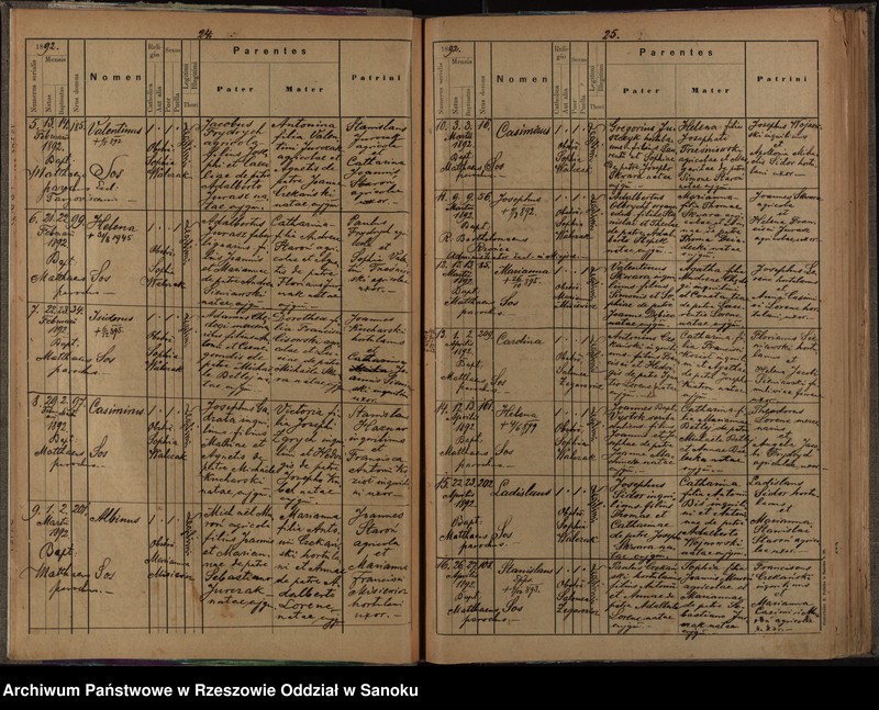 image.from.unit.number "Księga urodzeń dla miejscowości Targowiska"