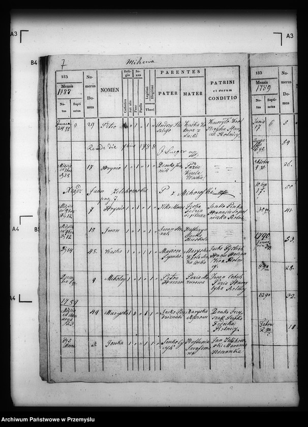 Obraz 11 z jednostki "[Kopie ksiąg metrykalnych parafii Michowa z filią Wełykie (dekanat Dobromil)]"