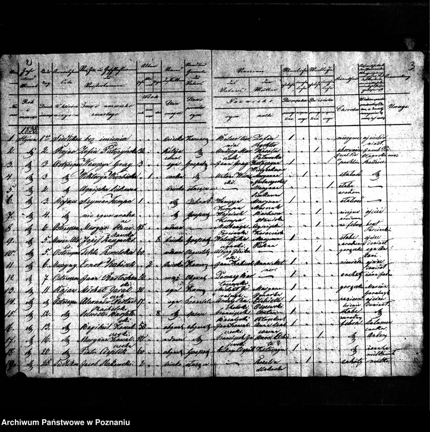 image.from.unit.number "Duplikaty urodzonych, zaślubionych i zmarłych"