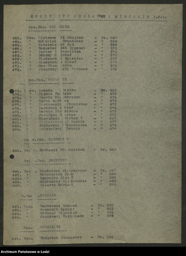 Obraz 11 z jednostki "Wykaz uczestników [nadzwyczajnej] konferencji aktywu PPS"