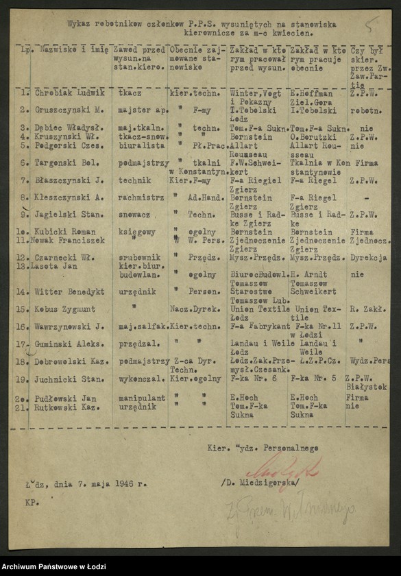 Obraz 6 z jednostki "Wykazy członków PPS na kierowniczych stanowiskach w zakładach pracy"
