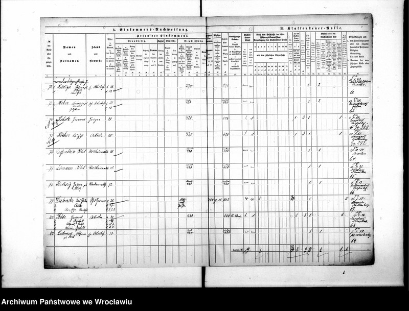 image.from.unit.number "Klassensteuerrolle nebst Eikommens - Nachweisung"