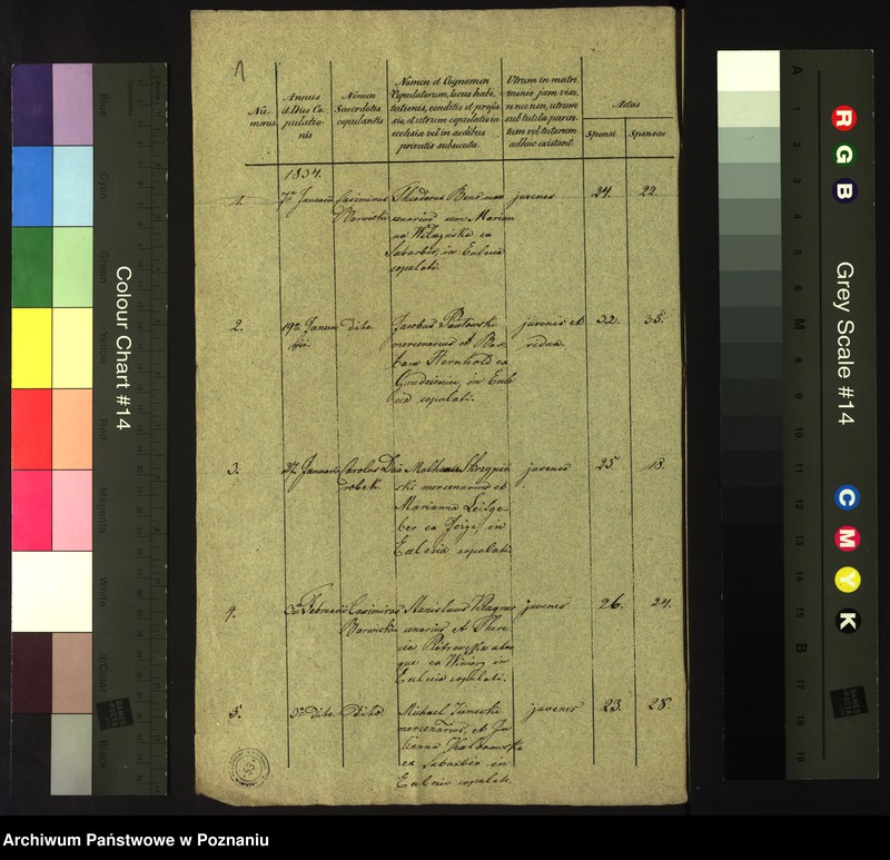 Obraz 3 z jednostki "Księga małżeństw"