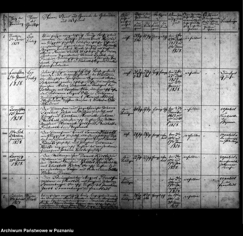 Obraz 4 z jednostki "Duplikat der Getrauten, Gebornen u. Verstorbenen"