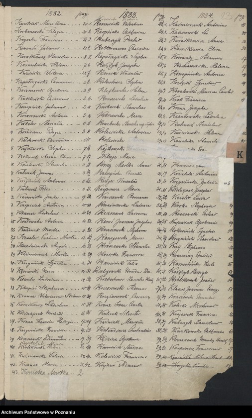 Obraz 16 z jednostki "Indeks urodzeń"